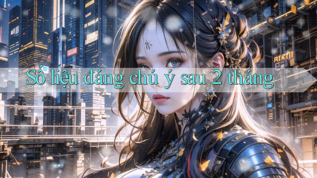 Số liệu đáng chú ý sau 2 tháng Số liệu đáng chú ý sau 2 tháng